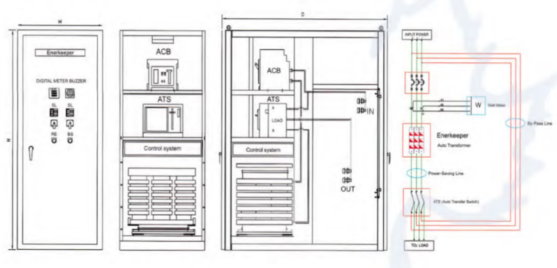 Conexion interior 2